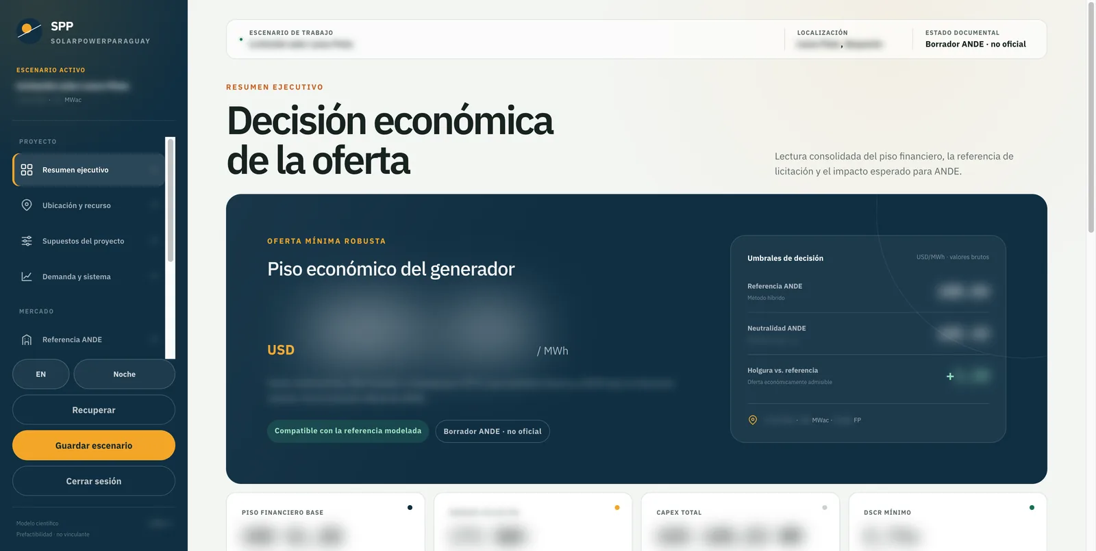 Resumen ejecutivo de SPP