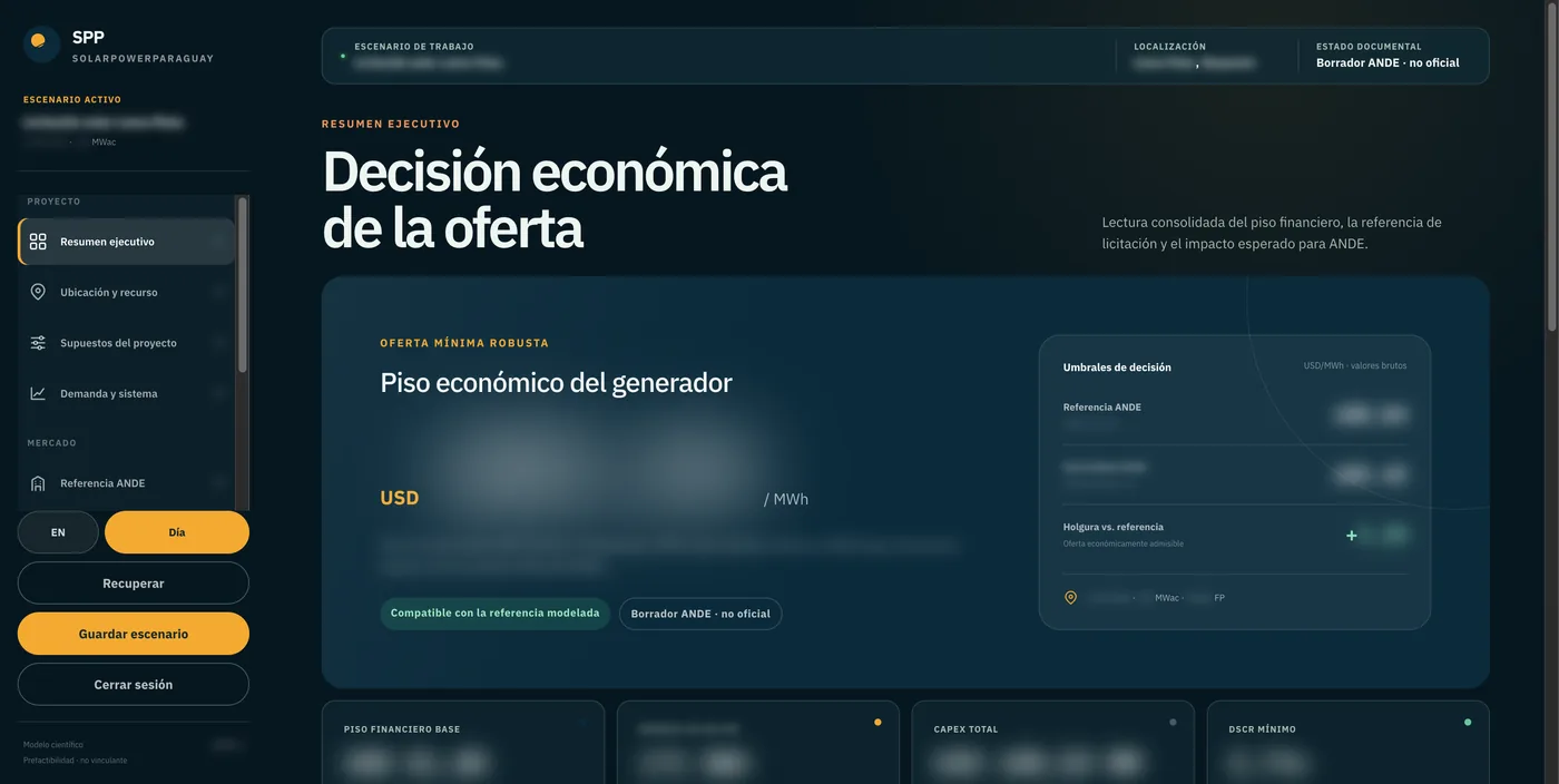 SPP en vista nocturna